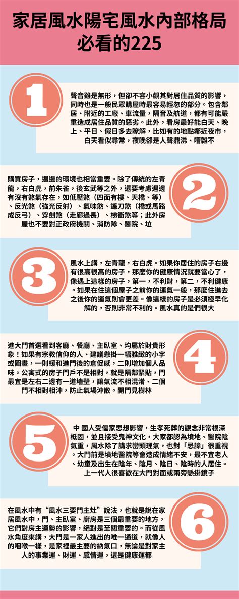 格局 風水|陽宅風水內部格局必看的225種煞氣介紹&DIY化解方法。